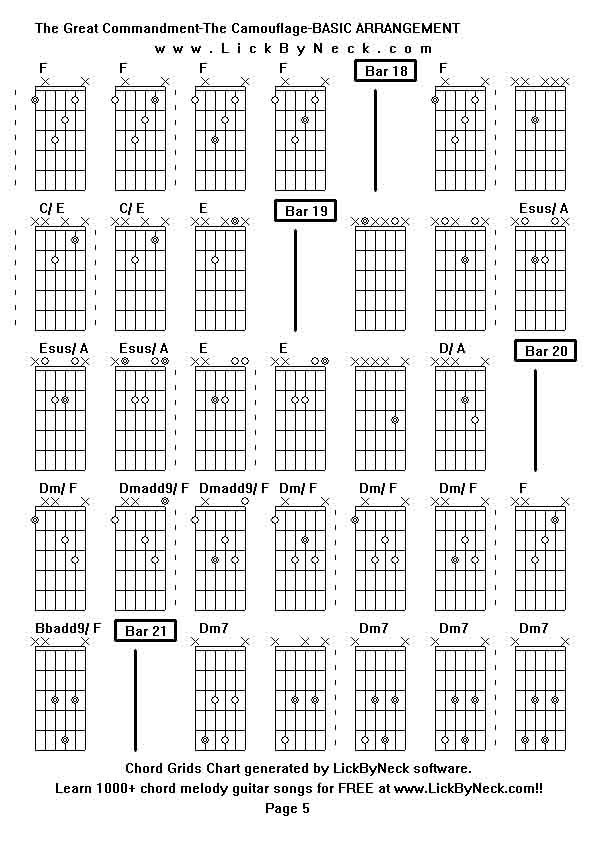 Chord Grids Chart of chord melody fingerstyle guitar song-The Great Commandment-The Camouflage-BASIC ARRANGEMENT,generated by LickByNeck software.